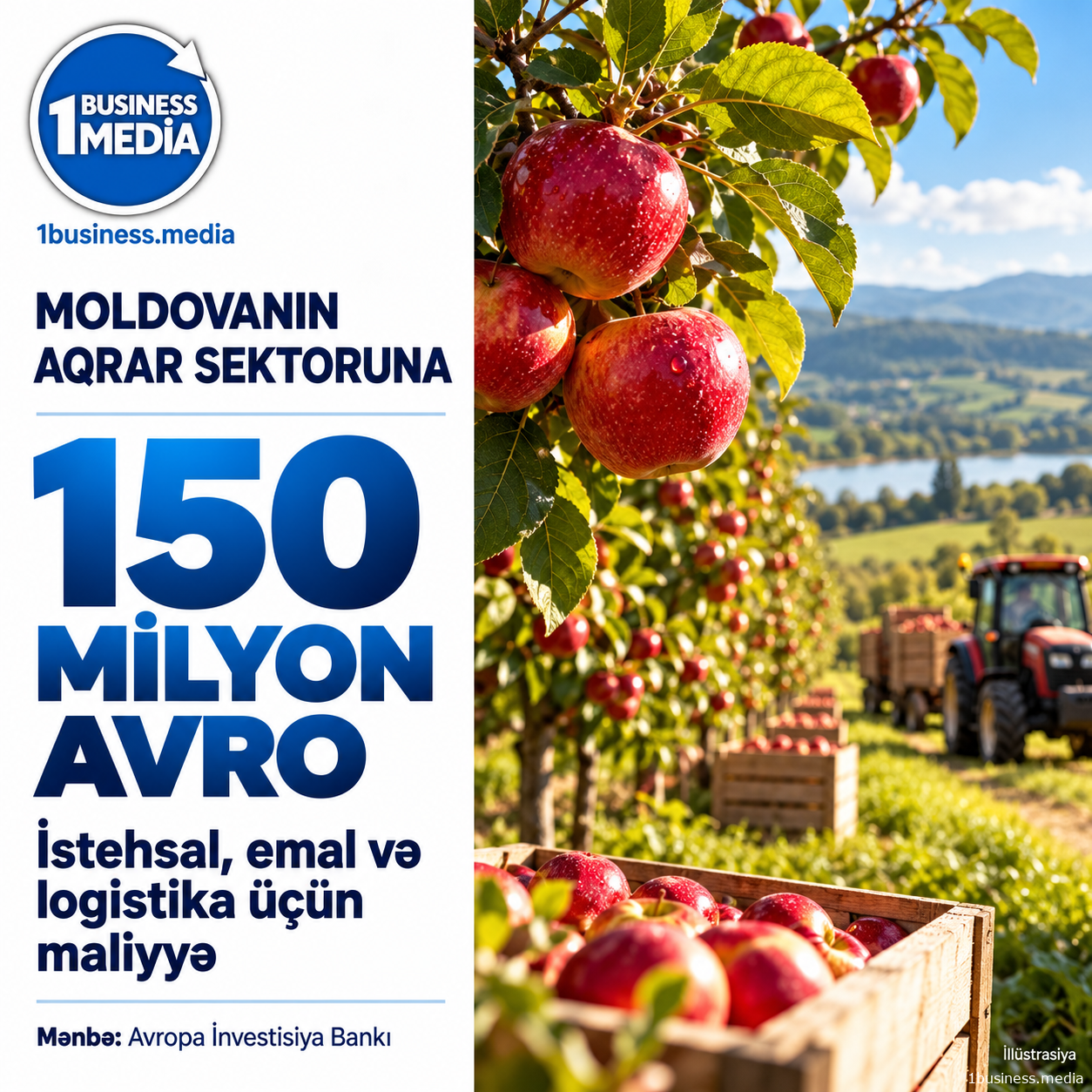 Moldovanın aqrar sektoruna 150 milyon avro