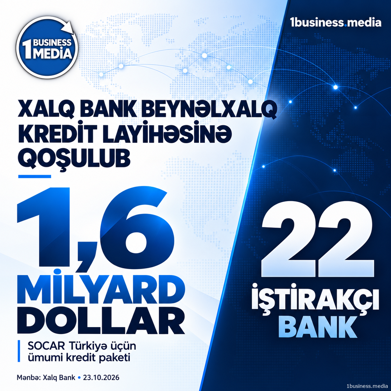 “Xalq Bank” SOCAR Türkiyə üçün 1,6 milyard dollarlıq kredit layihəsinə qoşulub
