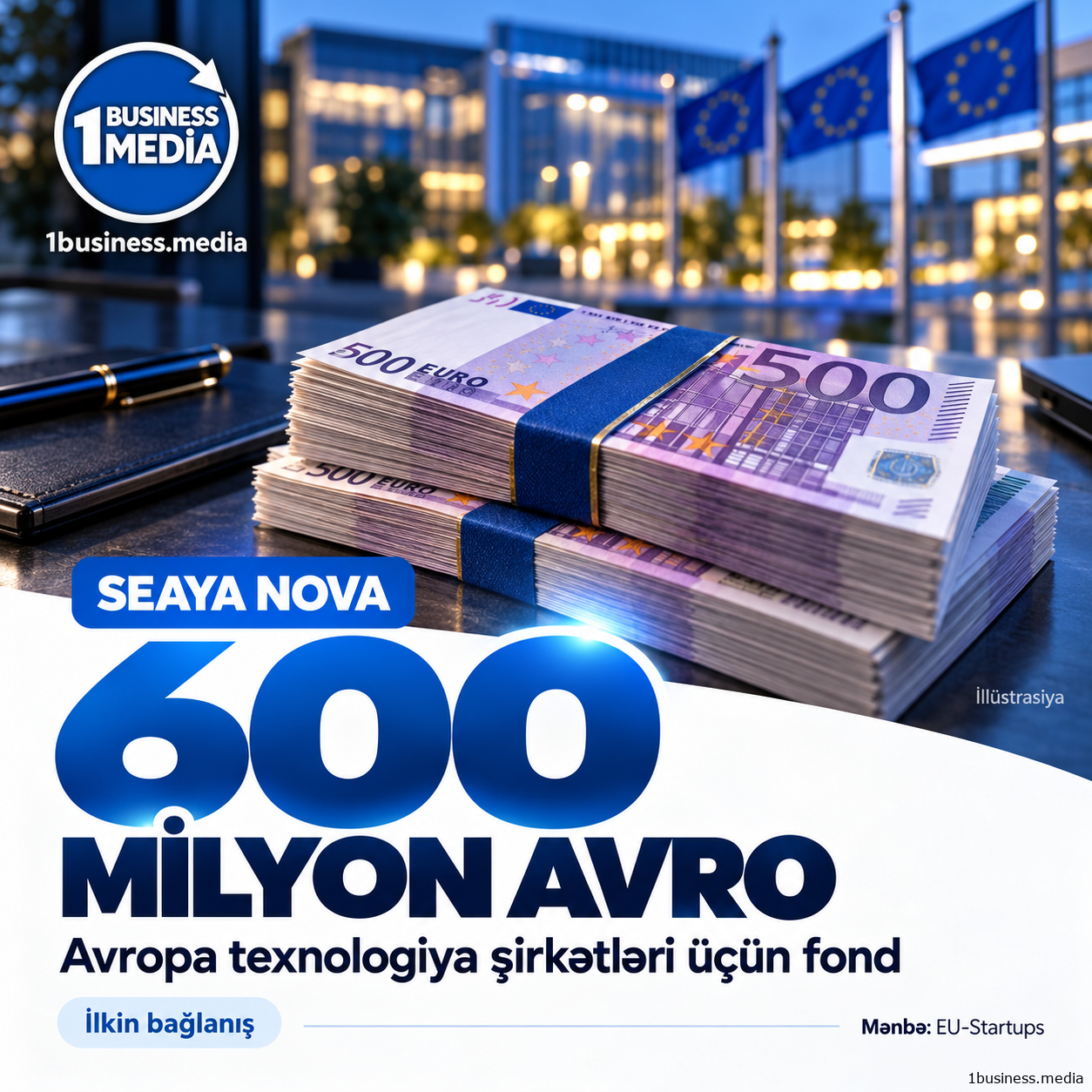 Avropa texnologiya şirkətləri üçün yeni fond