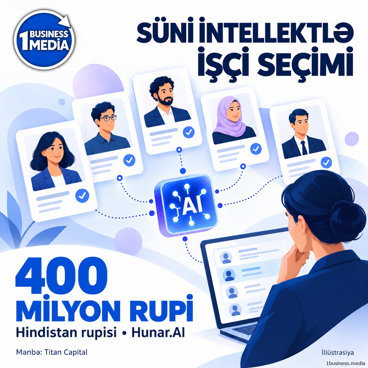 İşçi seçimini avtomatlaşdıran startap 400 milyon rupi cəlb edib