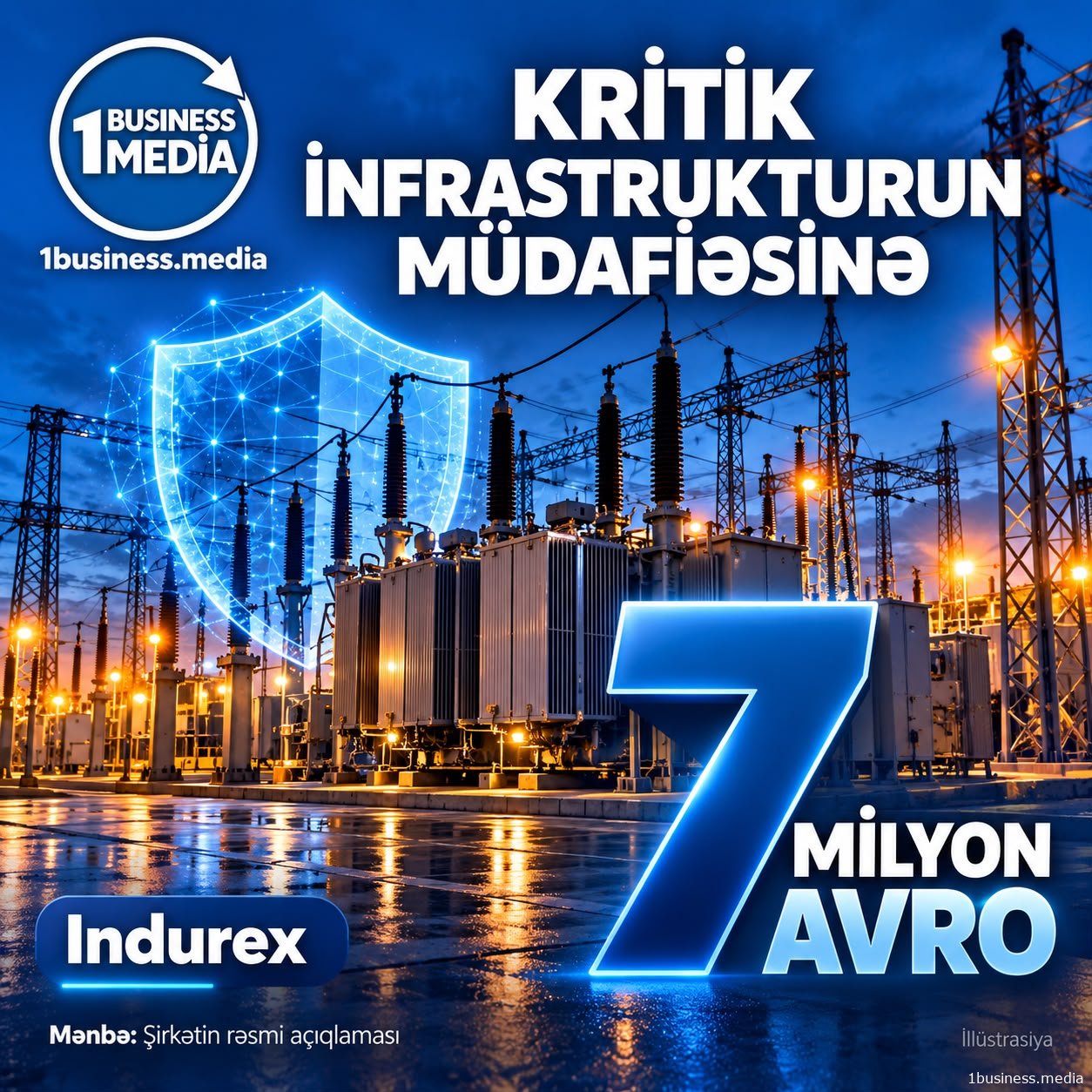 Enerji və sənaye obyektlərinin kibermüdafiəsi