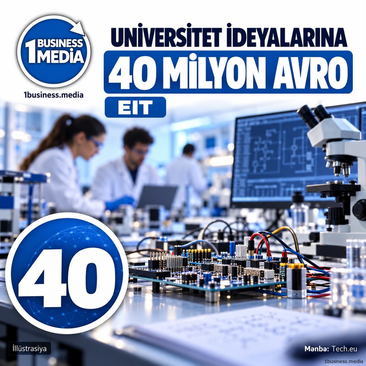 Universitet ideyalarının biznesə çevrilməsinə 40 milyon avro
